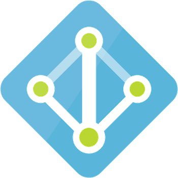 0GiS0's tweet image. return(GiS); | Invitar a usuarios externos a un tenant de Azure AD a través de Microsoft Graph y Azure CLI | returngis.net/2023/04/invita… #azuread #msgraph #azurecli