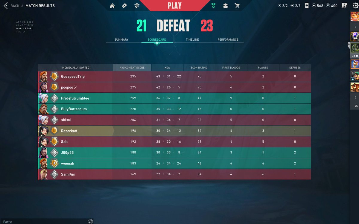 What 44 rounds of Valorant smells like....