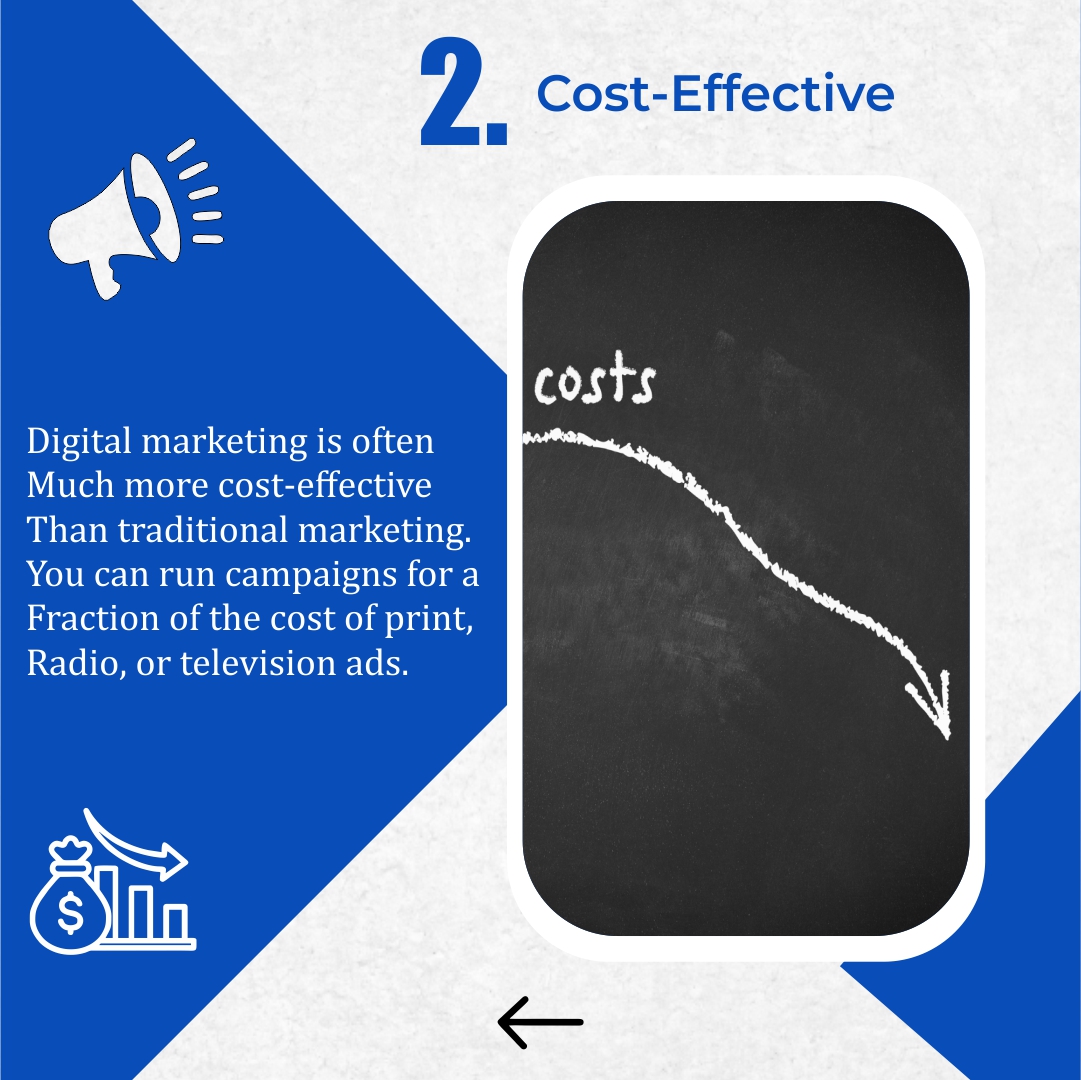 Mainly Digital tweet media