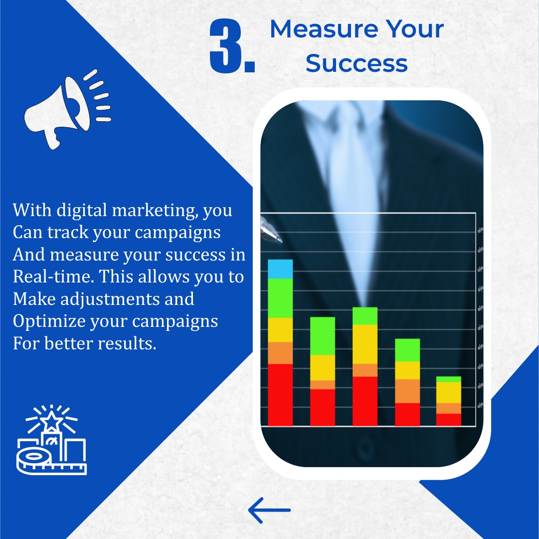 Mainly Digital tweet media