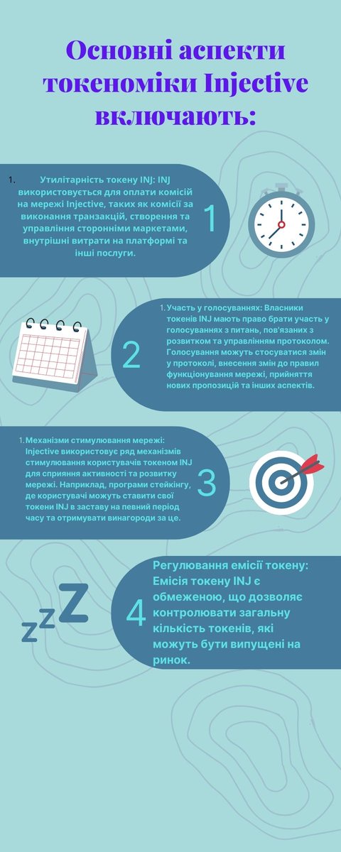 Bogdan18104's tweet photo. Що включають основні аспекти токеноміки @Injective_  🥷 :

#injective #inj $inj #blockchain #cryptocurrency #Ambassadorprogram https://t.co/bDRAxrz3sx