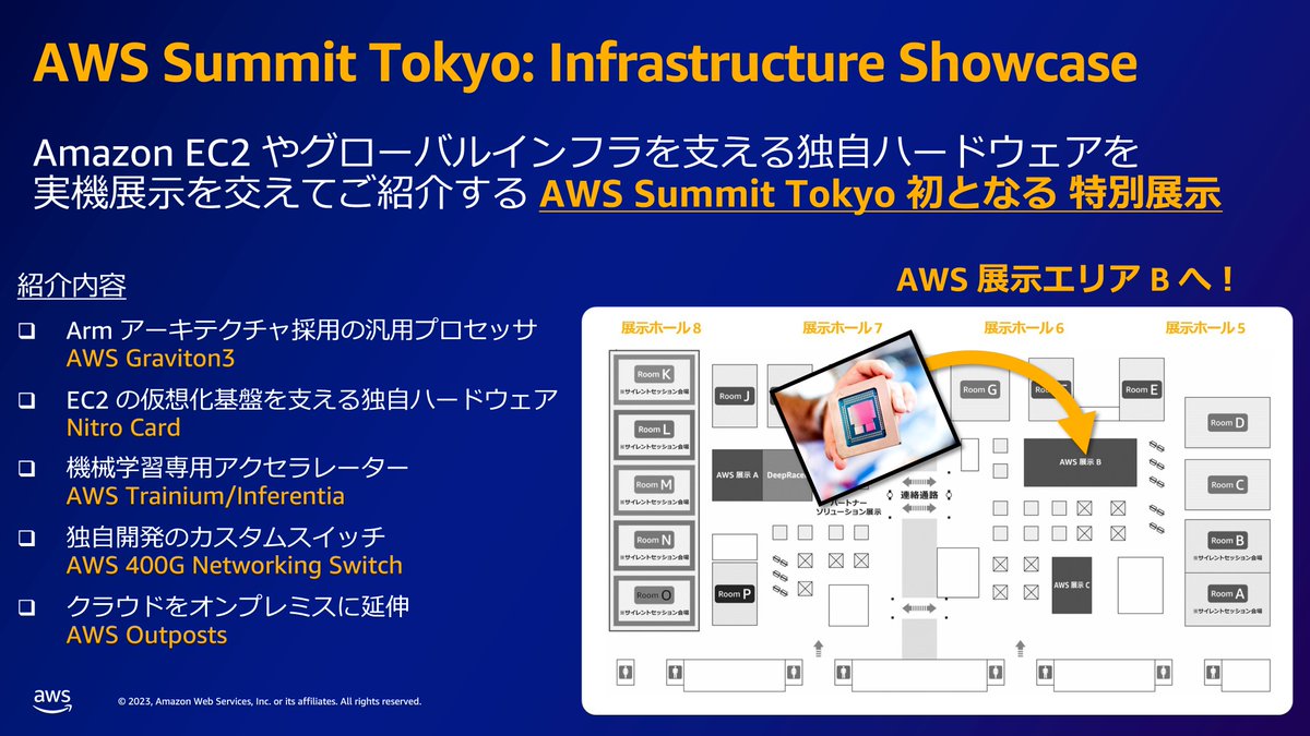 _hariby's tweet image. 💁🏻 AWS #Inferentia, #Trainium をはじめとしたチップ、その隣に AWS #Outposts など、#AWSSummit 会場の Infrastructure Showcase で実機展示交えた紹介があります！
AWS 展示 B エリアです