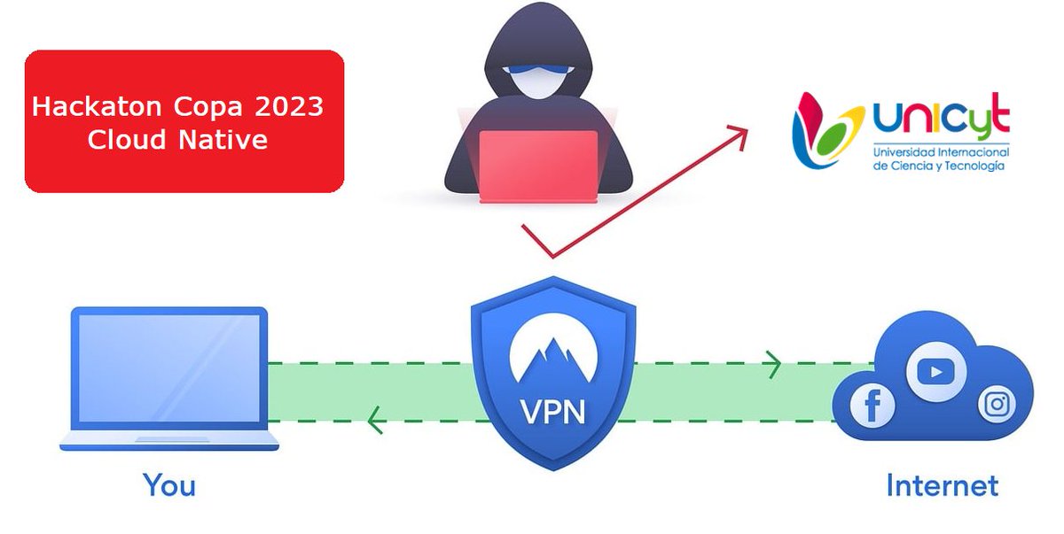 UNICyT's tweet photo. 🤩 Se acerca la cuarta versión del Hackathon #Copa 2023 Cloud Native. (#hackathonCopa) “Aplicaciones nativas de nube” junto a AWS, Palo Alto, Fortinet y Ciudad del Saber. Regístrate en https://t.co/SZQi1vwtNn
¡No te pierdas esta gran oportunidad! 🚀 #Hackathon https://t.co/4QaGSz6pDv