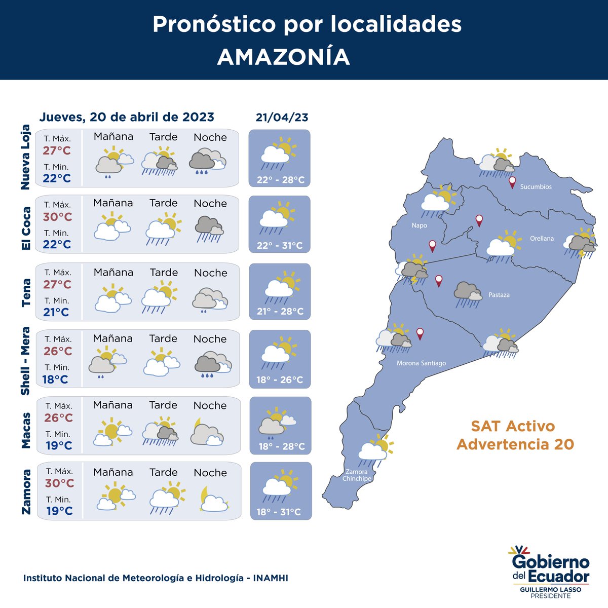 Instituto Nacional de Meteorología e Hidrología on Twitter "
