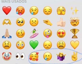 sobreteucaos's tweet photo. seus últimos 4 emojis vão definir o seu final de semana. quais são??? https://t.co/wVB58JuQ6W