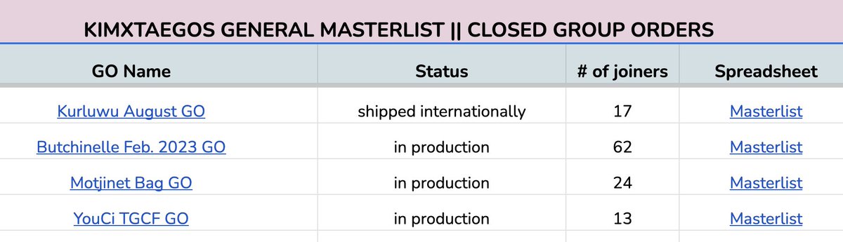 hi everyone! this is just a general heads-up, but after i complete these gos, i will be officially retiring from group order management! so excited LOL... thank you to everyone who has supported me and trusted me for the past few years, i appreciate you so much 💘🙇‍♀️