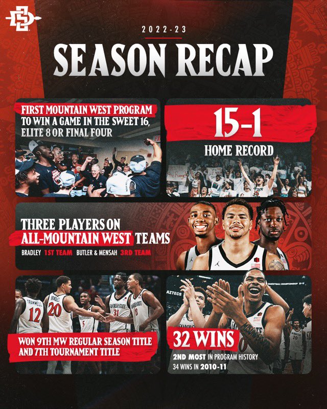 Breaking it down by the numbers 👏🏼

#TheTimeIsNow