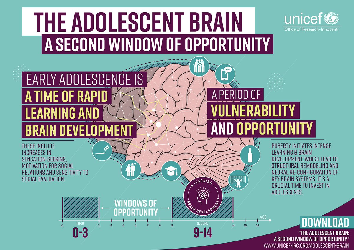 MartinPigram's tweet photo. HB 470 is a bill recently passed that eliminated gender transitioning services to youth under 18. SSW's understand the importance of human relationships and can use these relationships to support youth  navigating the changes of adolescents.
#wkusocialworkpolicy https://t.co/bpN5ONBJPC