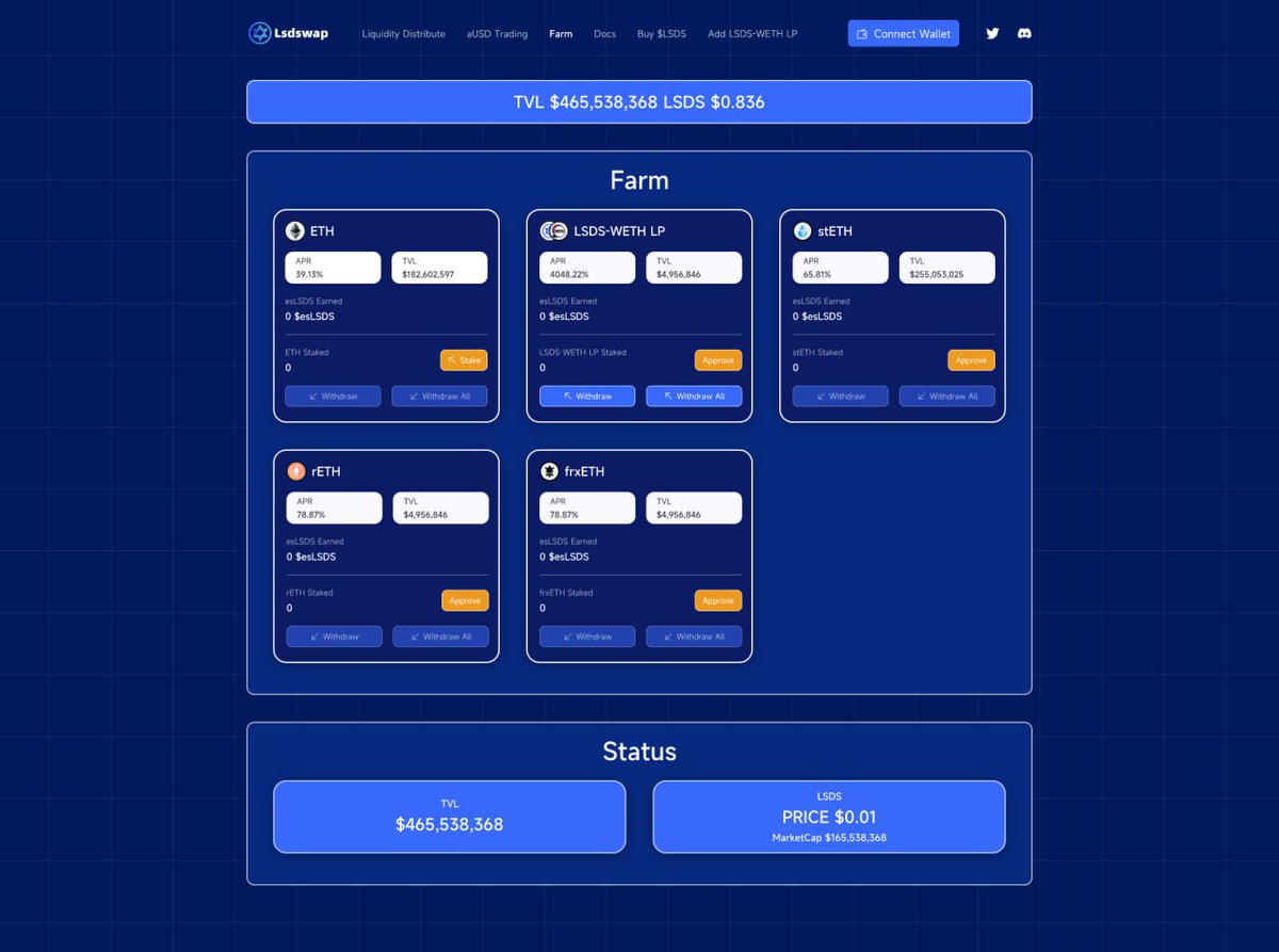 A Sneak Peek of Our Farming Page👀

WEN? 🔜

Stay tuned!🪄

$lsds $agi #arbiturm #lsdswap #LSDSummer #LSDFi #lsderivatives