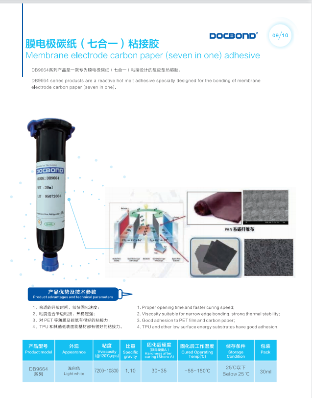 HyrdogenDocbond's tweet photo. Huizhou DOBCOND：DB9664
One-component, fast curing speed;
Viscosity suitable for narrow side bonding, strong thermal stability;
Good adhesion to PEN, PET, PI, and other films and carbon paper;
Excellent adhesion to TPU and other low surface energy substrates
#adhesive #DOCBOND https://t.co/W1XdpawkHu