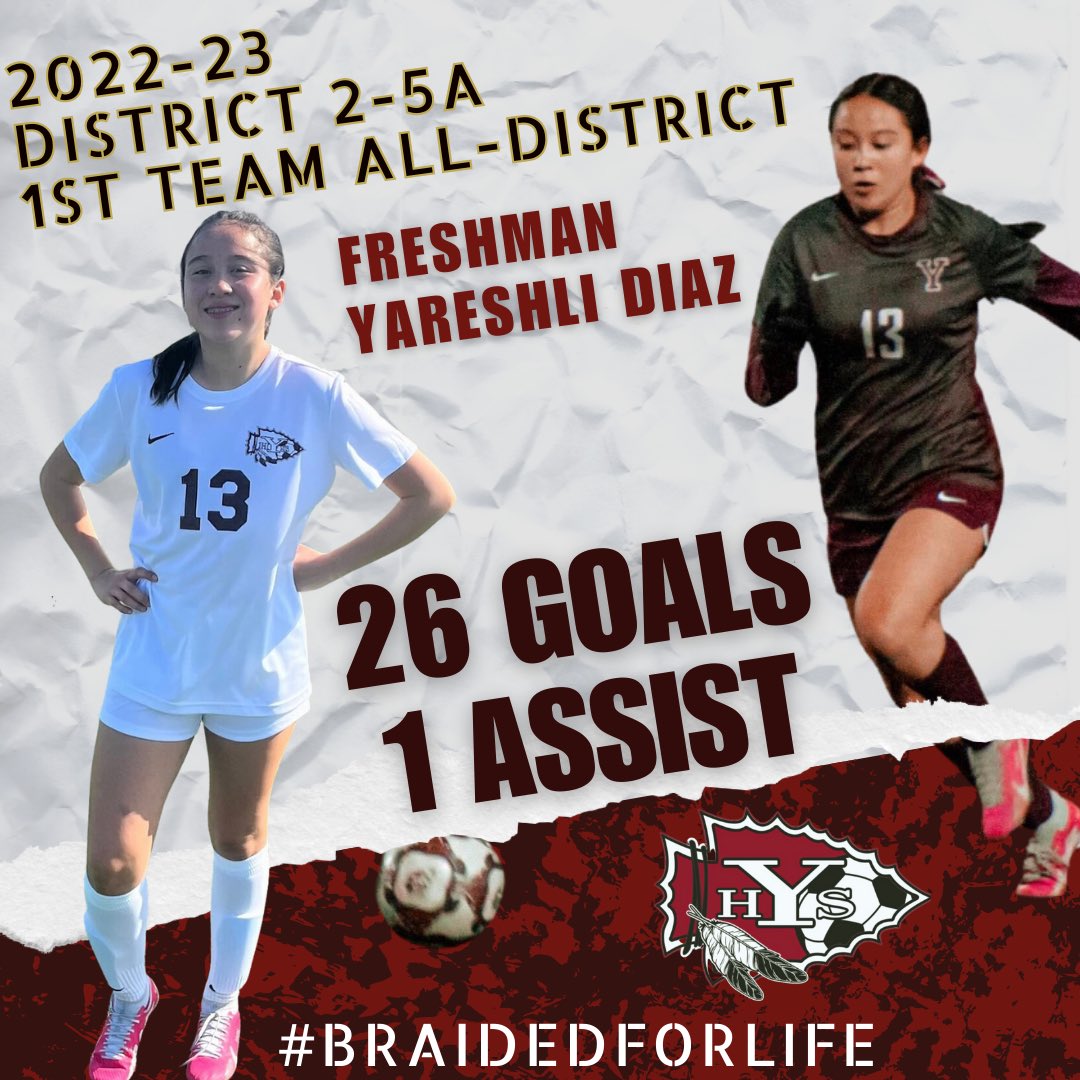 YsletaWomen’sSoccer (@ysleta_w_soccer) on Twitter photo Congrats <a href="/yareshli_diaz/">Yareshli</a> on your District honors 🔥<a href="/YsletaHS/">Ysleta HS</a> <a href="/YsletaSports/">Ysleta HS Athletics</a> <a href="/Prep1USA/">PREP1</a> <a href="/RealJesseTovar/">Jesse Tovar</a> <a href="/tascosoccer/">TASCO</a> <a href="/Fchavezeptimes/">Felix Chavez</a> <a href="/enevarez99/">enevarez</a> <a href="/YISDAthletics1/">YISD Athletics</a> <a href="/nmchulada5/">nmchula25</a> @YsletaC <a href="/Rodolfo25210514/">Rodolfo Diaz</a> <a href="/bdiaz2521/">Brenda Diaz</a> #BowUp #FearTheSpear #Braidedforlife Congrats <a href="/yareshli_diaz/">Yareshli</a> on your District honors 🔥<a href="/YsletaHS/">Ysleta HS</a> <a href="/YsletaSports/">Ysleta HS Athletics</a> <a href="/Prep1USA/">PREP1</a> <a href="/RealJesseTovar/">Jesse Tovar</a> <a href="/tascosoccer/">TASCO</a> <a href="/Fchavezeptimes/">Felix Chavez</a> <a href="/enevarez99/">enevarez</a> <a href="/YISDAthletics1/">YISD Athletics</a> <a href="/nmchulada5/">nmchula25</a> @YsletaC <a href="/Rodolfo25210514/">Rodolfo Diaz</a> <a href="/bdiaz2521/">Brenda Diaz</a> #BowUp #FearTheSpear #Braidedforlife