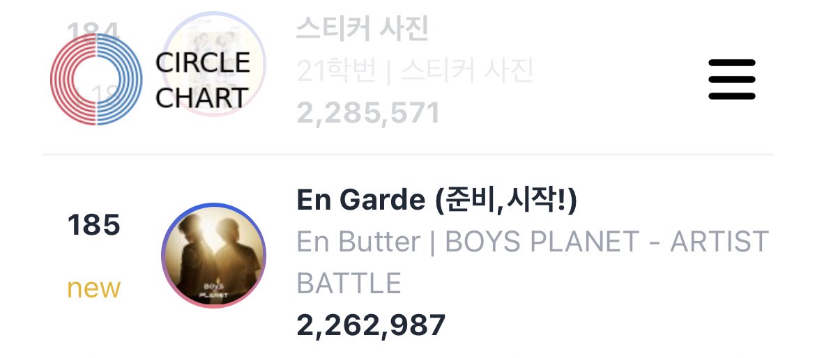 ptg_stats's tweet photo. [📊CIRCLE] 'En Garde (준비,시작!)' by #EnButter with @CUBE_PTG Hui 'Lee HoeTaek' debuts on Circle - Weekly Digital chart at Rank 🔺#185 (NEW) with 2,262,987 digital points

#후이 #이회택 #보이즈플래닛 #펜타곤 https://t.co/EUwnmGuYuO