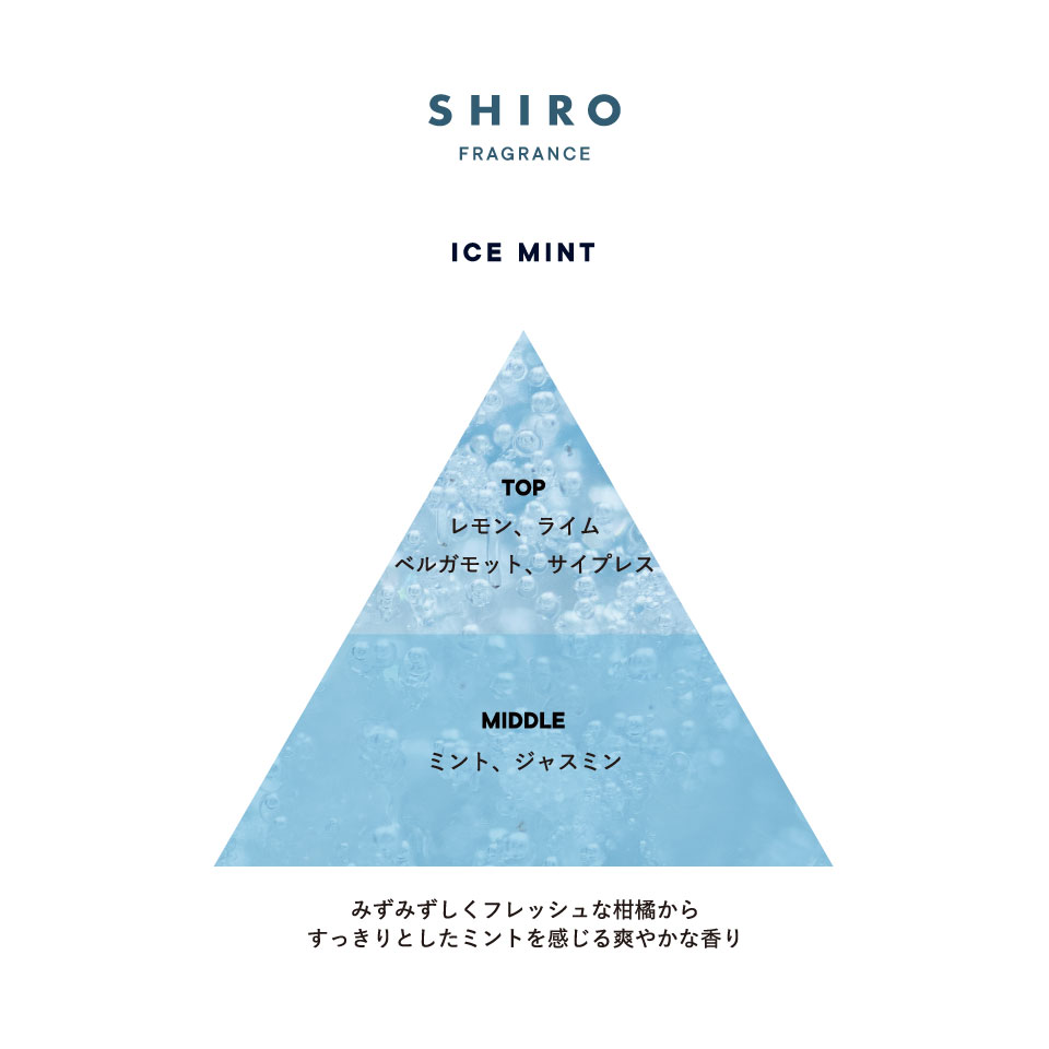 shiro__official tweet picture