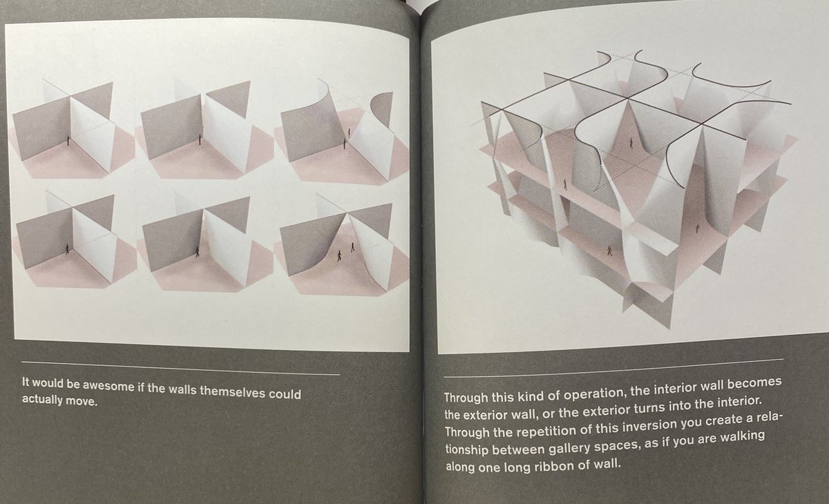 Spaces Merging Architext on Twitter: