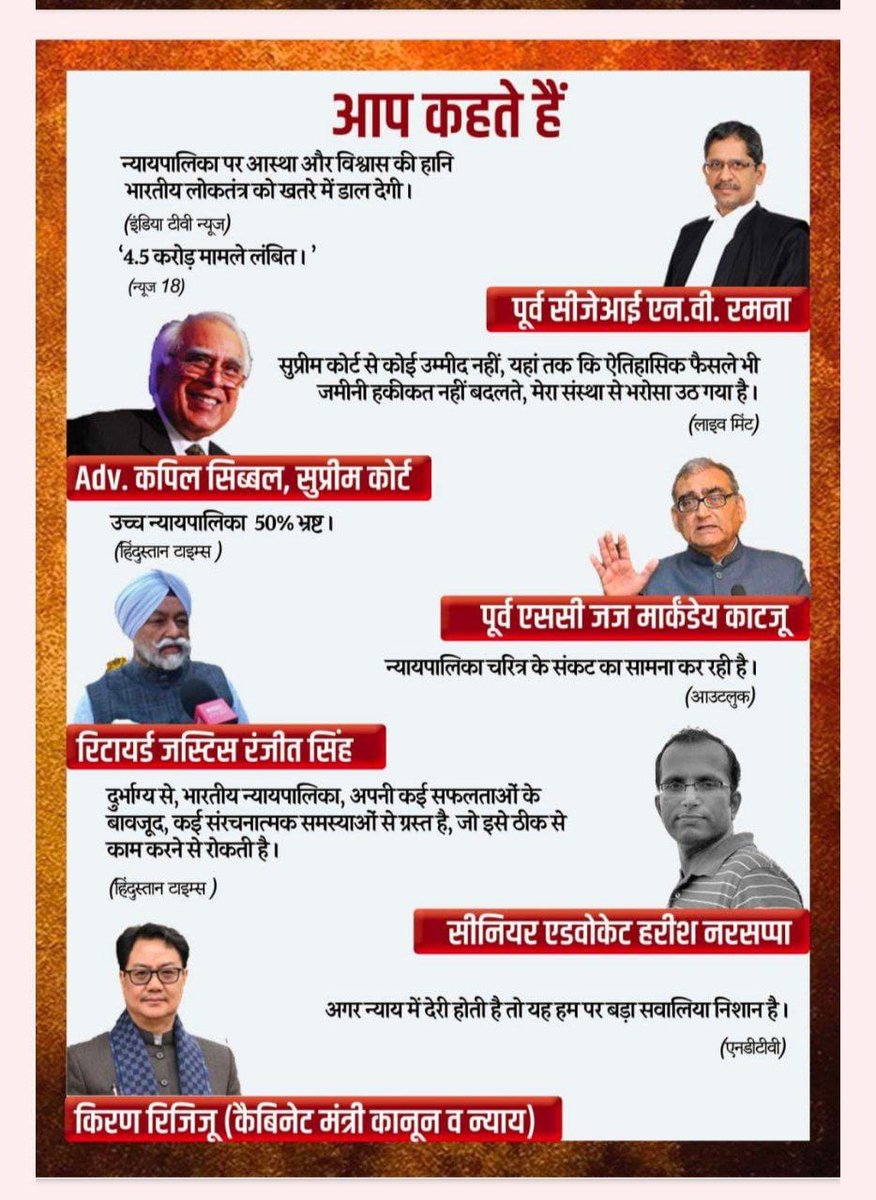 nirmla3638's tweet photo. @SonalPa41423002 #भारतीय_न्यायतंत्र 
Legal Experts Like एम वैकेया नायडू कहते हैं भ्रष्ट न्यायतन्त्र की वजह से ऐसा माहौल बनता जा रहा कि निर्दोष न्याय से वंचित होते जा रहे हैं
Big Question उठता है ऐसी न्यायतन्त्र जनता के राइट्स कैसे रक्षित करेगी जबकि वो खुद भ्रष्ट है।
Ye Kya Keh Gaye https://t.co/eOJEPBOwSh