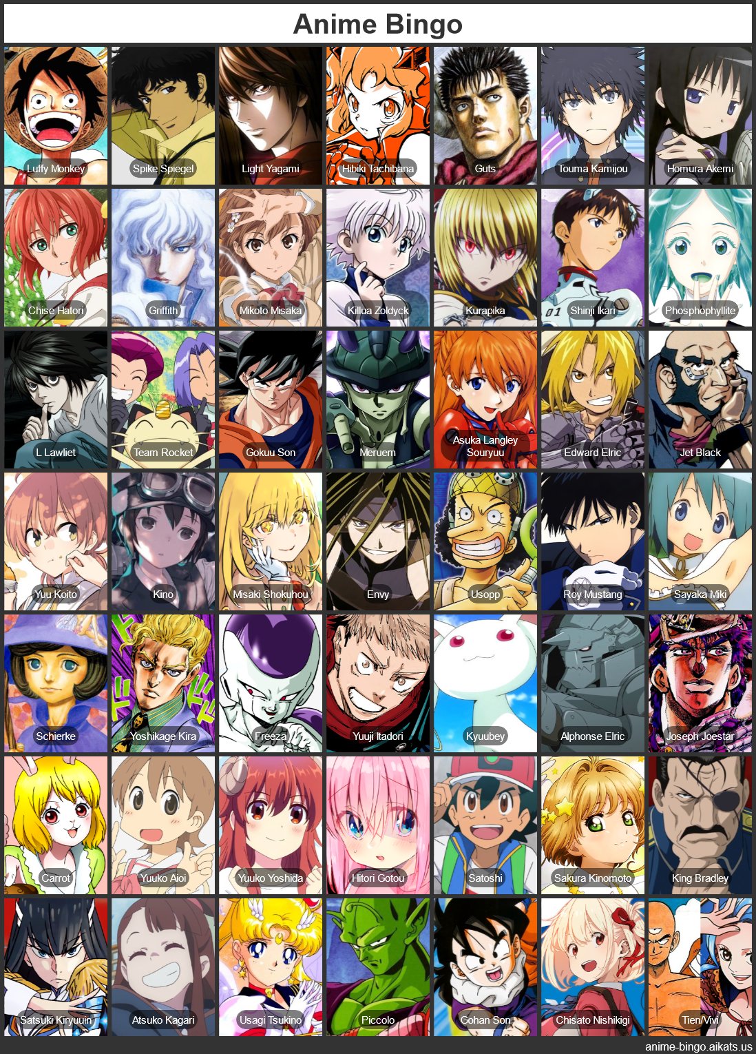 Best-Written Protagonists From Great Anime