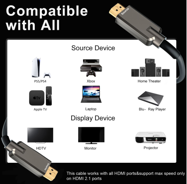 firstWang1005's tweet photo. @AVsk_1983 @RishiAlwani @IndiaRestocks we have 3/5/7/10/50m HDMI cable, do you need it to try? https://t.co/JzB0axIVw3