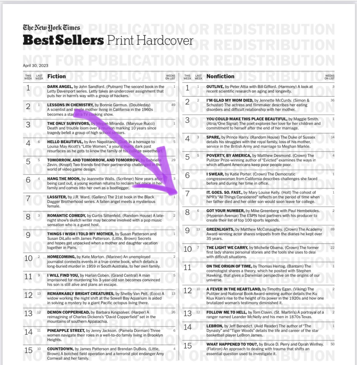Pinch me. Hit the NYT Bestseller list. Received this news tonight, en route to deliver a book talk in Atlanta. Growing up here in Georgia, I dreamed of being a writer & journalist with stories to tell. Thank for making this girl’s dream come true. 
