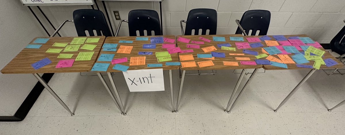 mseanez_EDHS's tweet photo. Algebra I Scholars categorized x and y intercepts with the Mystery Bag strategy.   
@lead4ward @Desmos @TICalculators 

@LCompean_EDHS @njcroyle_EDHS @RGonzalez_EDHS @klujan_EDHS @CoachRamirez__ @osaucedo_edhs https://t.co/ADXvYq4z7A