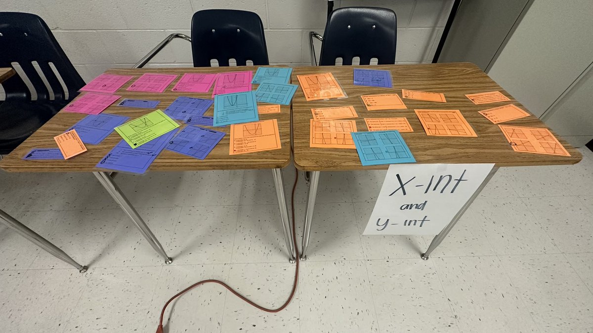 mseanez_EDHS's tweet photo. Algebra I Scholars categorized x and y intercepts with the Mystery Bag strategy.   
@lead4ward @Desmos @TICalculators 

@LCompean_EDHS @njcroyle_EDHS @RGonzalez_EDHS @klujan_EDHS @CoachRamirez__ @osaucedo_edhs https://t.co/ADXvYq4z7A