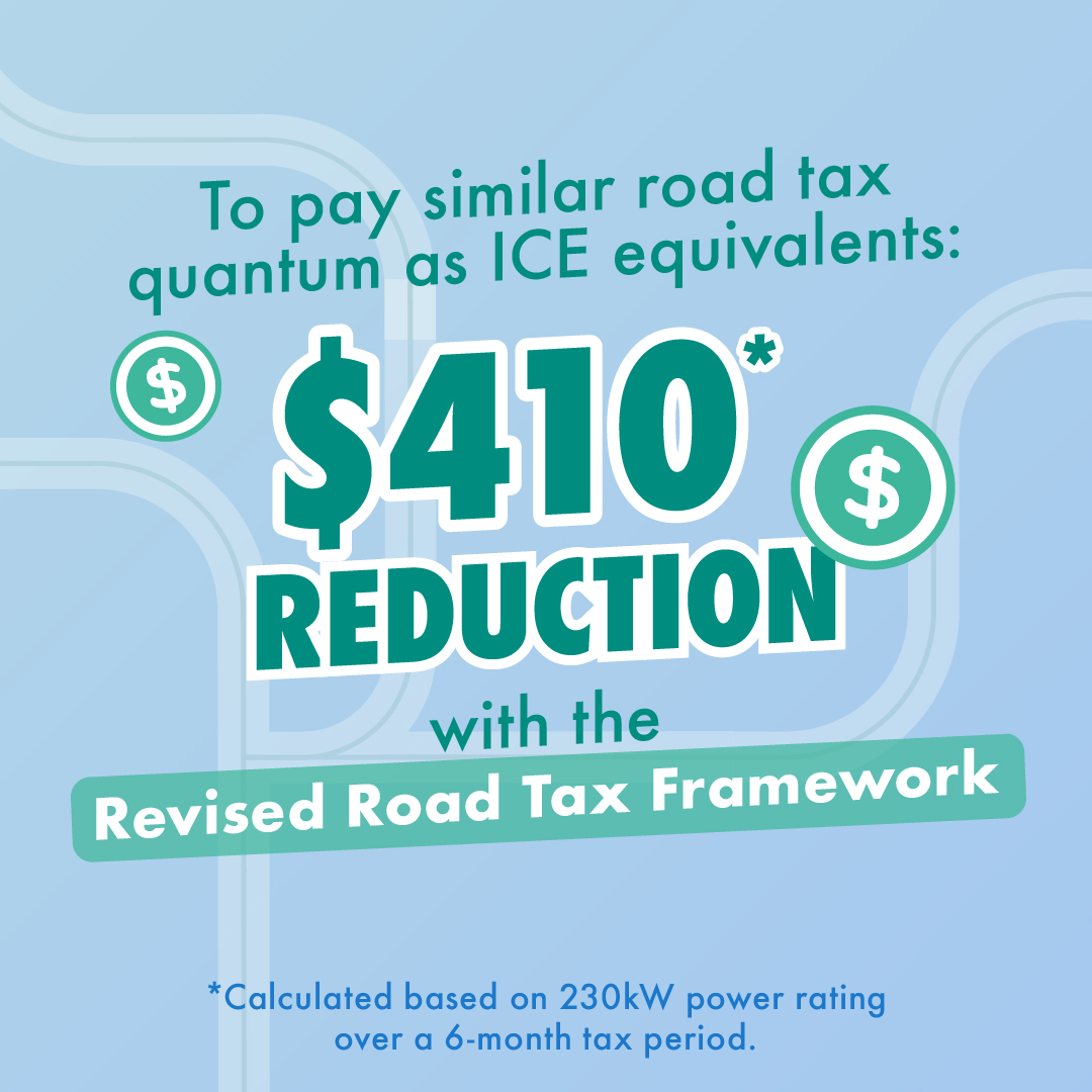 LTAsg's tweet photo. Thinking about switching to an electric car? ⚡️🚗
#DidYouKnow You can enjoy savings from various #ElectricVehicle rebates and incentives to help with your transition. 🤩💵
More details below. #PowerEVeryMove https://t.co/oG4oWbg7xy