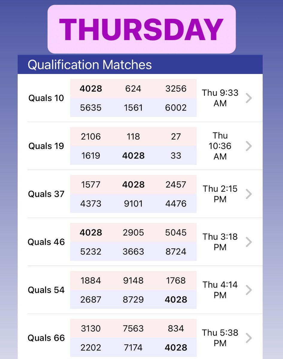 Tune in Thursday starting at 9:33 AM Central Time as we begin our qualification matches at the #firstchampionship! #FIRSTENERGIZE #chargedup #omgrobots #GoCHCA

Watch here: m.twitch.tv/firstinspires_…