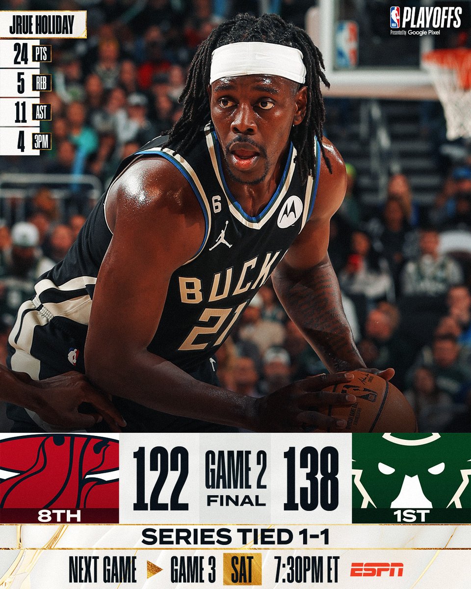 NBA On Twitter Jrue And The Bucks Tied An NBA Playoff Record With 25 nba-on-twitter-jrue-and-the-bucks-tied-an-nba-playoff-record-with-25