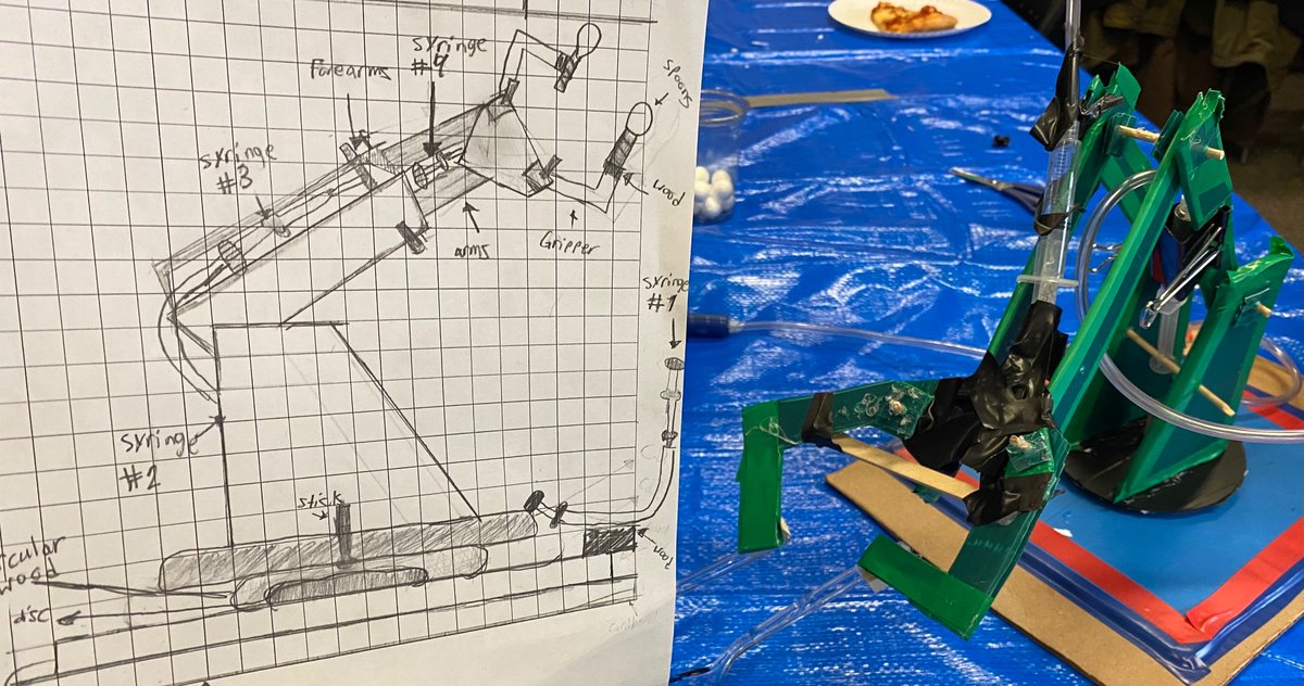 Murphyeducation's tweet photo. Skills Ontario Technology Challenge competition. TDSB 2023 https://t.co/dASnX6qvoI