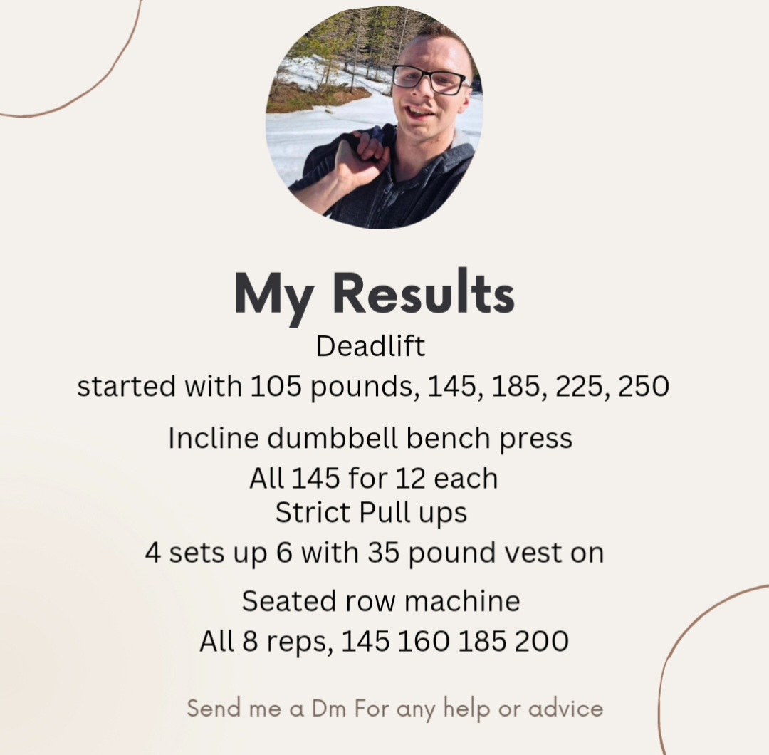 YLifeYCreation's tweet photo. #Wednesday #Wednesdayweights 
For the next 3 Wednesdays,.the training #weights will casually go up; the #goal is to get heavier progressively as time goes on 💯💯

Check out my first round at this 👁️‍🗨️

If there are any questions, please DM me.📣#workout #spartanrace 
#spartan https://t.co/QVXUSjsTi5