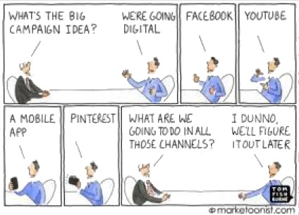 eHealthTraining's tweet photo. Q: Is this the most pressing concern in #SocialMedia today?  A: see https://t.co/R6zq3wyg1E https://t.co/TGDhVrBJB2