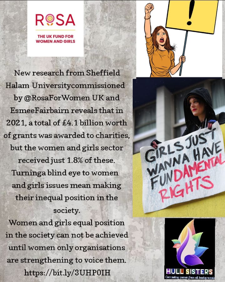 Hull Sisters 🧡 (@hullsisters) on Twitter photo Shocking revelation by the research report from <a href="/sheffhallamuni/">Sheffield Hallam University</a> commissioned by <a href="/RosaForWomen/">Rosa Fund for Women</a> and <a href="/EsmeeFairbairn/">Esmée Fairbairn</a> is how the women sector has been left in funding even within the allocated funding to women org, most has been given to non women orgs. Shocking revelation by the research report from <a href="/sheffhallamuni/">Sheffield Hallam University</a> commissioned by <a href="/RosaForWomen/">Rosa Fund for Women</a> and <a href="/EsmeeFairbairn/">Esmée Fairbairn</a> is how the women sector has been left in funding even within the allocated funding to women org, most has been given to non women orgs.
