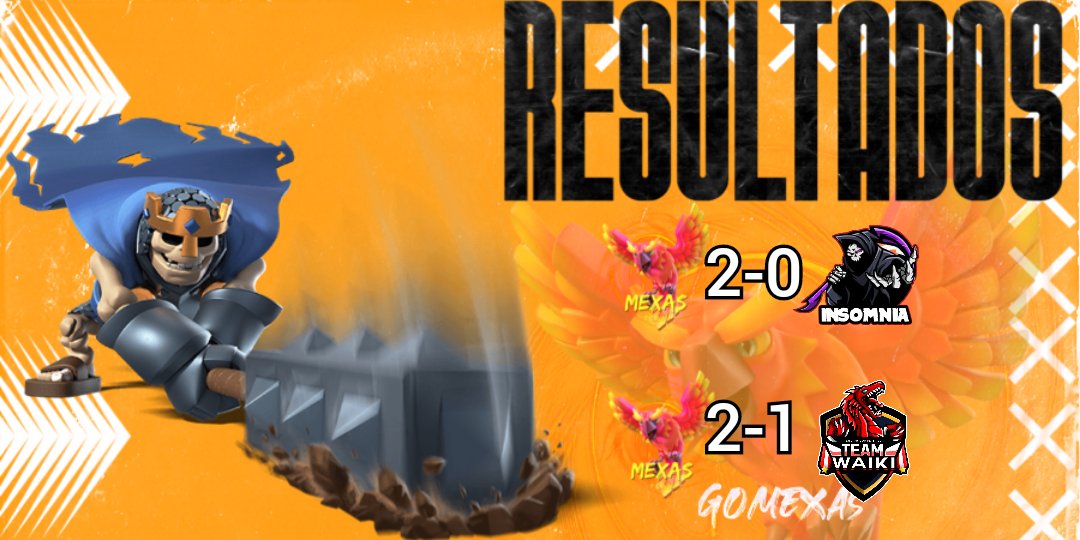 Cerramos el día con dos victorias importantes, vamos Mexas 💪💪

🏆 <a href="/KL_DivisionCR/">KL Leagues</a>
🆚 @Insomnia50gg
✅2-0
⚔️J6
🏅6/0 <a href="/IvanAleCR/">Alejandro</a> 🧹

🏆 <a href="/SeriesClash/">Clash Royale Series</a>
🆚 <a href="/TeamWaikiPE/">TEAM WAIKI</a>
✅2-1
🏅2/1 <a href="/Andrik_Deex/">Andrik.</a>
🏅2/1 <a href="/ElRodriCR/">Rodri✨</a>

#gomexas