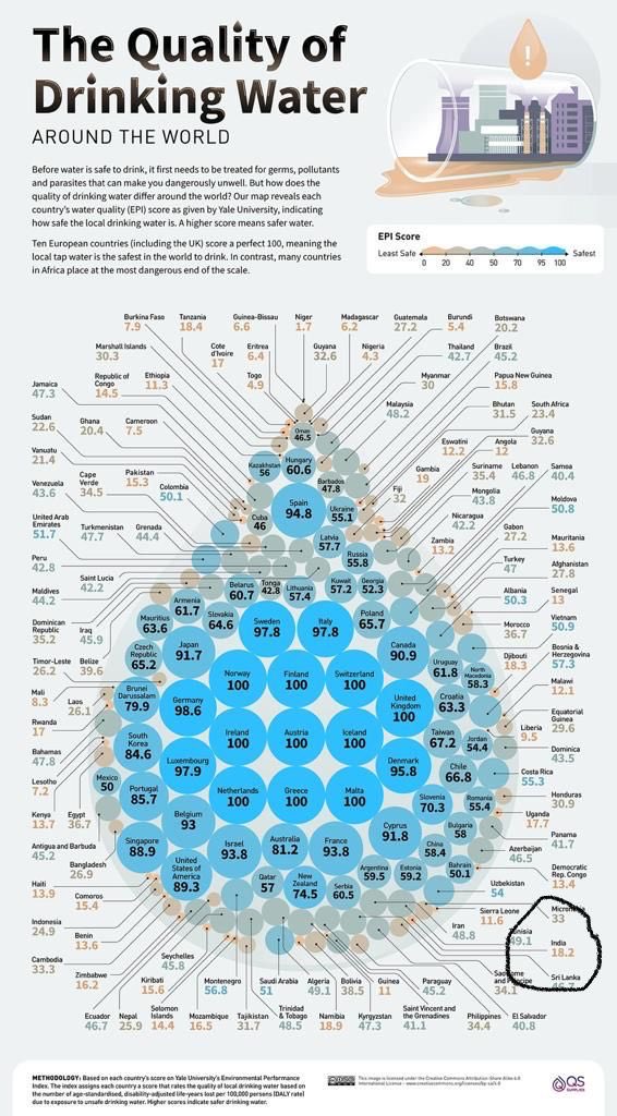Manoj Kumar tweet media
