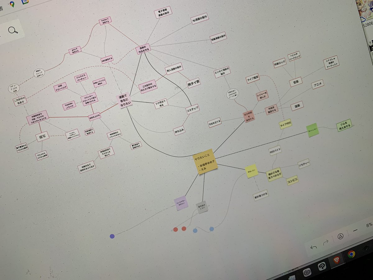 といいつつまた増えた！😅
書かなきゃ忘れるから…… https://t.co/Skej86T4nI