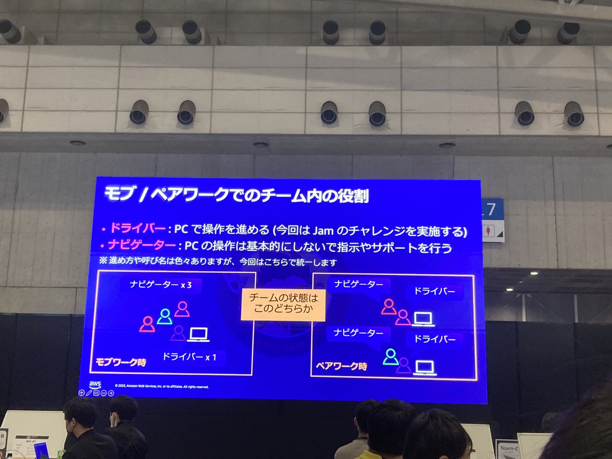 3socha's tweet image. チーム内でドライバー / ナビゲーターの役割に別れて取り組めるのはオフラインの良いところだ
#AWSJam #AWSSummit