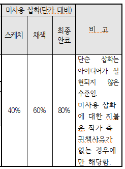 날램 Nal Raem tweet media