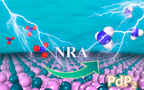 bhkenlo's tweet photo. PdP2 Nanoparticles on Reduced Graphene Oxide: A Catalyst for the Electrocatalytic Reduction of Nitrate to Ammonia https://t.co/WSZGKn5Fec Chu and co-workers
@InorgChem 📢Communication📢
#palladium #phosphide #electrocatalysis #nitrate #ammonia #graphene_oxide #H2_reduction https://t.co/j3FJLJ0uL7