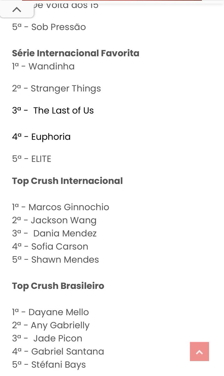 FrancisJustaFan's tweet photo. TOP CRUSH INTERNACIONAL 💪 https://t.co/G3uGvwMpG5