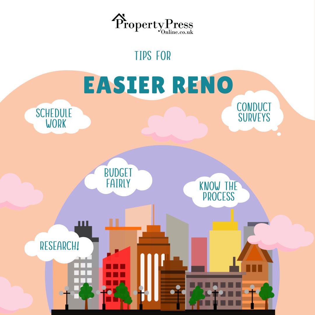PropertyPressUK's tweet photo. Looking for more home renovation tips? Check out the link below! - https://t.co/AASuA4aMkV 
#propertyrenovation #houserenovation #renovation #renovationtips #renovationproject https://t.co/9qQLEba0dM