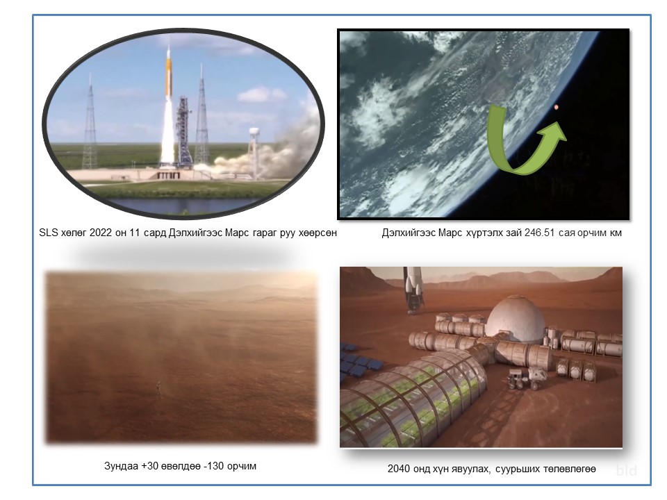 Nasa 2022 оны 11 сард агаарын хөлөгөө хөрш Марс  руу илгээж. Марс хүртэлх зай ердөө 246 сая орчим  км. 2040 ондоо багтаагаад хүн хөөргөх ба үүний дараагаар суурьшиж эхлэнэ гэнэ. 🚀🚀🚀
