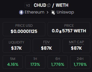 Chud Coin (@ChudCoin) / Posts / X