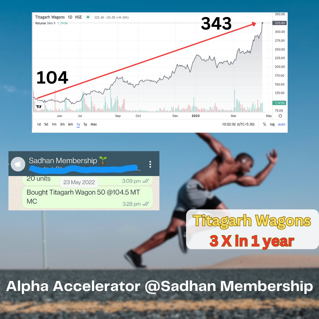 amitabhvatsya's tweet image. Happy to announce that very soon we are going to launch #AlphaAccelerator for Sadhan Members 

Explore here↘️ amitabhvatsya.com/earn/
