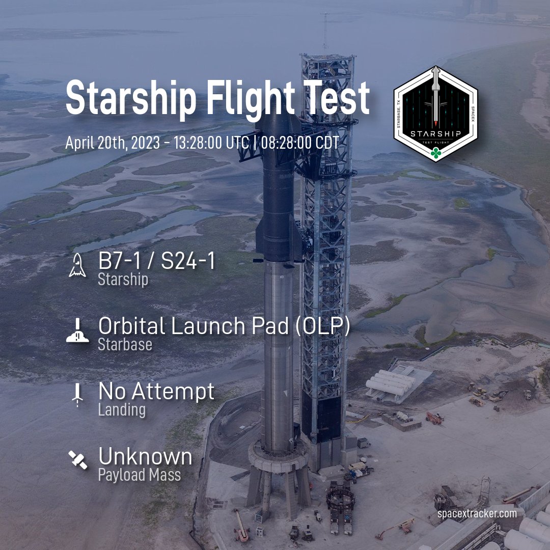 SpaceX Tracker (@spacextracker) / Posts / X