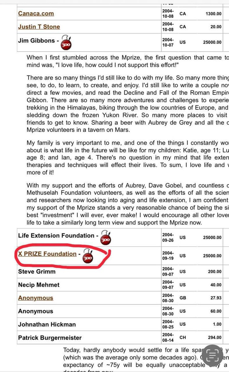 the elon token (🚀,🔴) tweet media