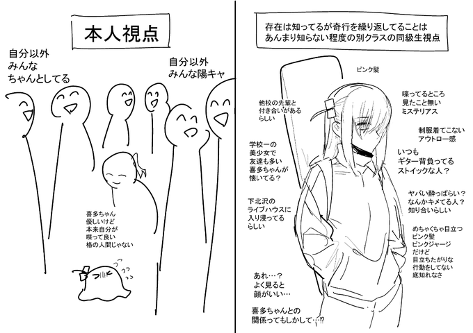 別のクラスのごなんとかさん
(不良だと思われてるから距離取られてる解釈世界のぼ) https://t.co/OAlyqDVOWT