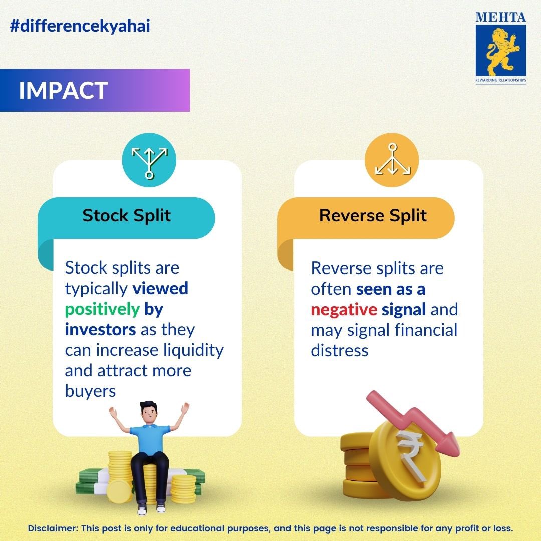MehtaEquities's tweet photo. Deciphering the disparity between Stock Split and Reverse Split to unlock the potential advantages in the stock market.
Get in touch with us today to get consistent returns on your investments.
Call:+91-22-61507101/+91-22-61507100
.
.
.
#mehtaequities https://t.co/GQ8toTMyyr