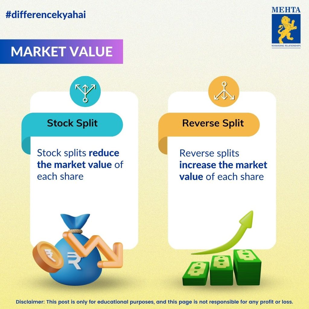 MehtaEquities's tweet photo. https://t.co/FKO6c3uX5t