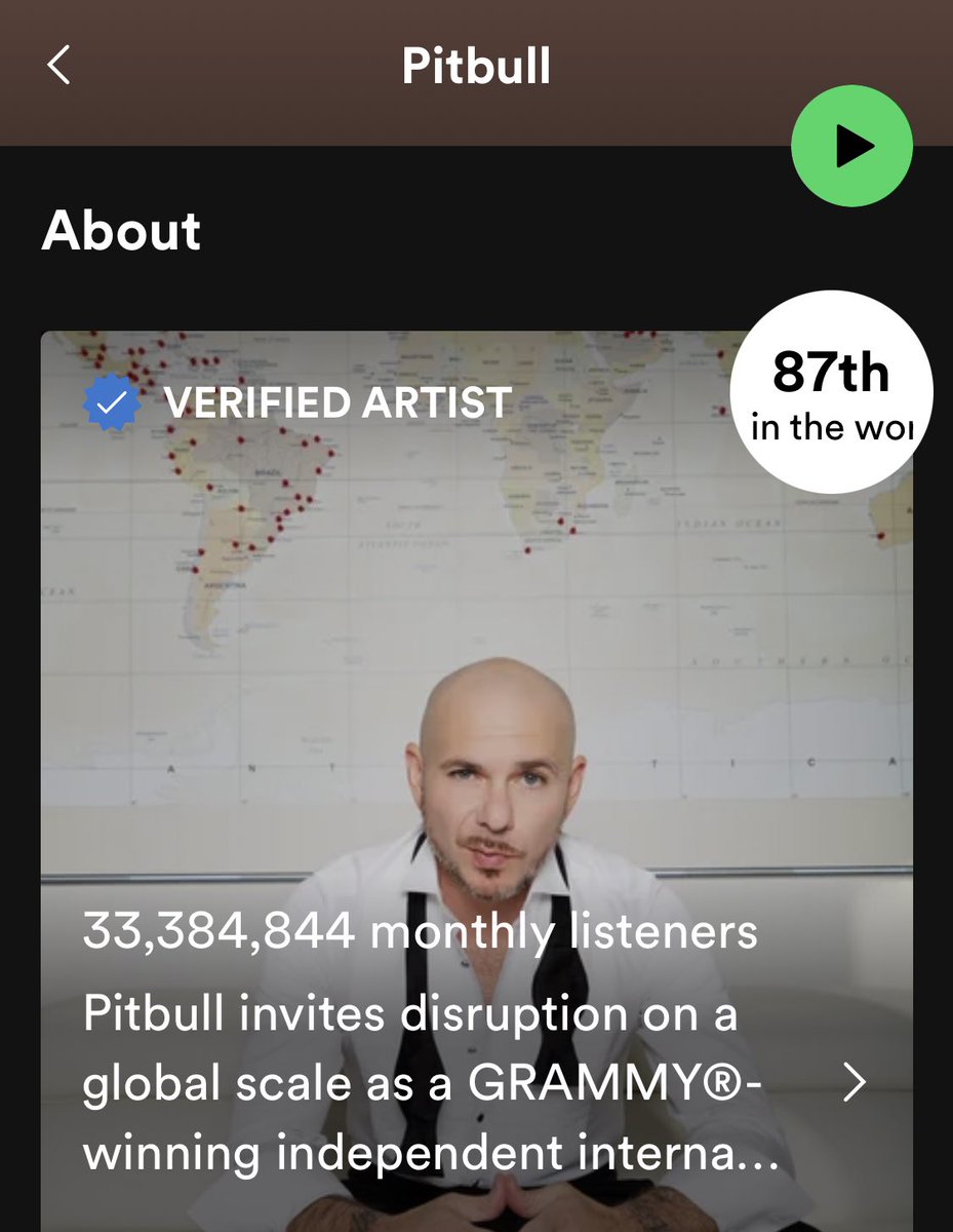 iggyreport's tweet photo. 📈 @Pitbull has jumped to 87th spot on @Spotify ranking. He has 33.3 MILLION monthly listeners! #Pitbull #JUMPIN #LilJon and make sure you STREAM his new song with @LilJon called ‘JUMPIN’ too! 🔥💃🏻🥳 https://t.co/WzpFQVDlFe