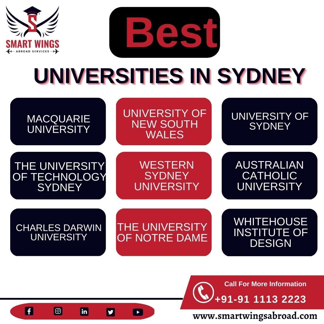 Best Universities in Sydney

#studyaustralia #studyabroad #abroadeducation #educationconsultant #overseaseducation #overseaseducationconsultant #studyoverseas #i20 #internationstudent