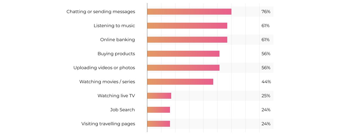 govind_seo's tweet photo. How Do Top Brands Leverage Mobile Apps To Boost Sales?
https://t.co/XA6WH58xq6
#branding #brand #mobileapps #appdevelopemnt #appdev #Starbucks #macdonalds #IKEA #strategy https://t.co/pJOJyUdEdJ